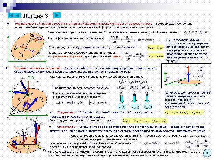 Лекция 3 n Независимость угловой скорости и углового ускорения плоской фигуры от выбора полюса