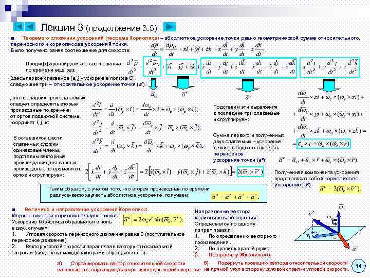 Лекция 3 (продолжение 3. 5) ■ Теорема о сложении ускорений (теорема Кориолиса) – абсолютное