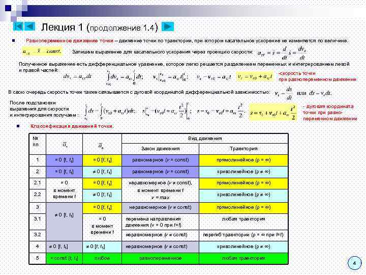 Лекция 1 (продолжение 1. 4) Равнопеременное движение точки – движение точки по траектории, при