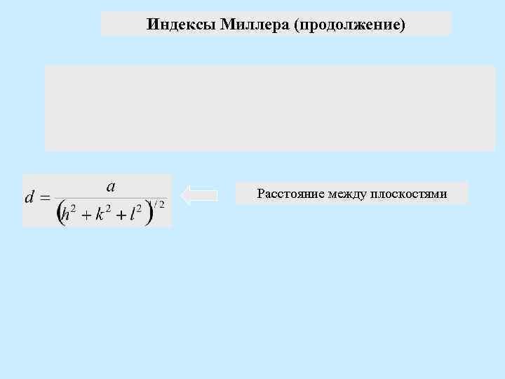 Индексы Миллера (продолжение) Расстояние между плоскостями 