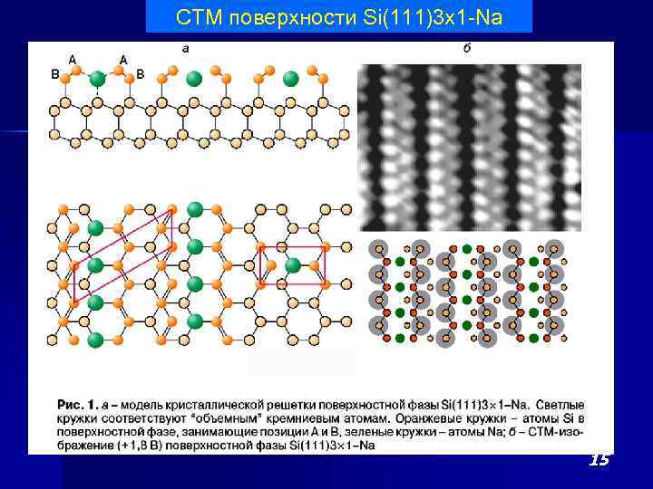 СТМ поверхности Si(111)3 x 1 -Na 15 