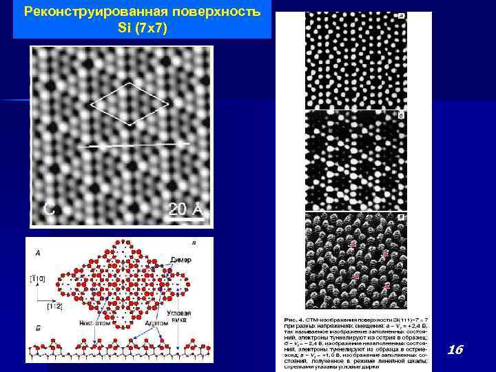 Реконструированная поверхность Si (7 x 7) 16 