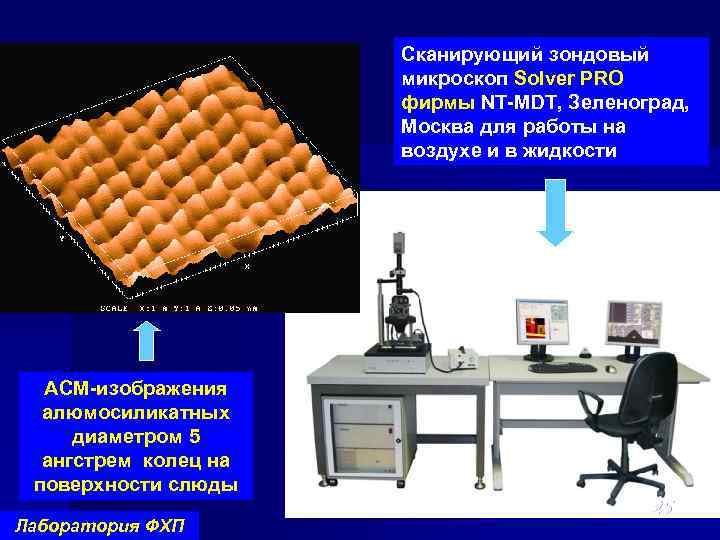 Сканирующий зондовый микроскоп Solver PRO фирмы NT-MDT, Зеленоград, Москва для работы на воздухе и