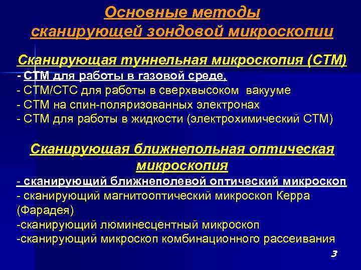 Методы сканирующей микроскопии