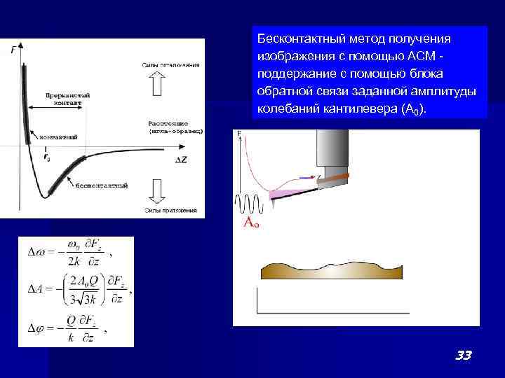 Технология получения изображений