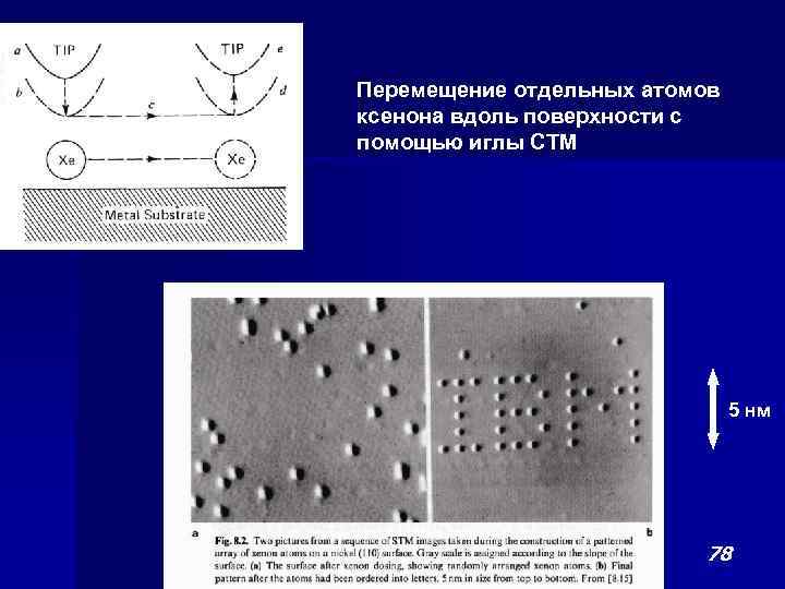 Перемещение отдельных