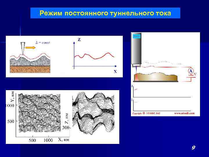 Туннельный резонатор схема