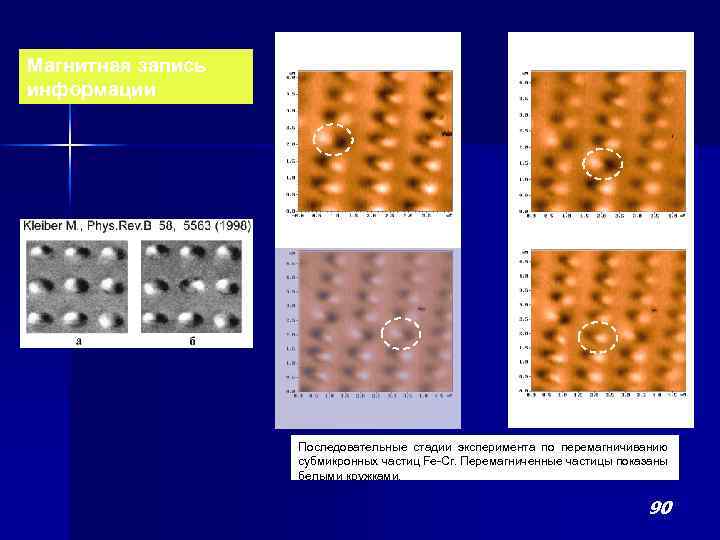 Магнитная запись информации Последовательные стадии эксперимента по перемагничиванию субмикронных частиц Fe-Cr. Перемагниченные частицы показаны