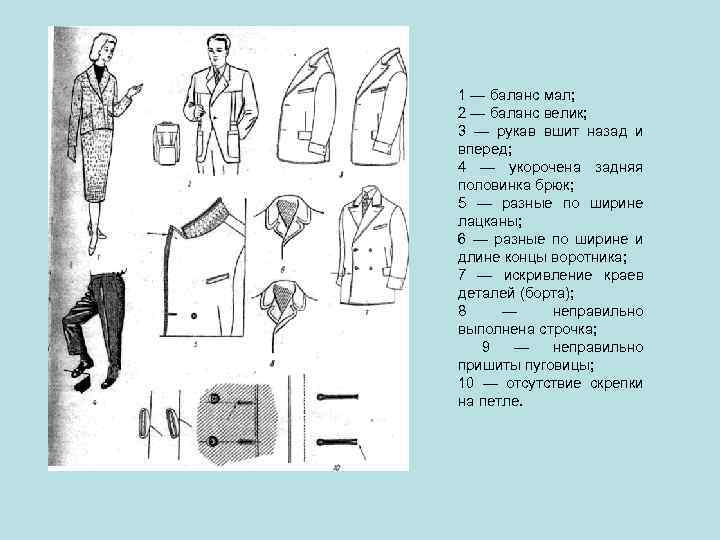 1 — баланс мал; 2 — баланс велик; 3 — рукав вшит назад и