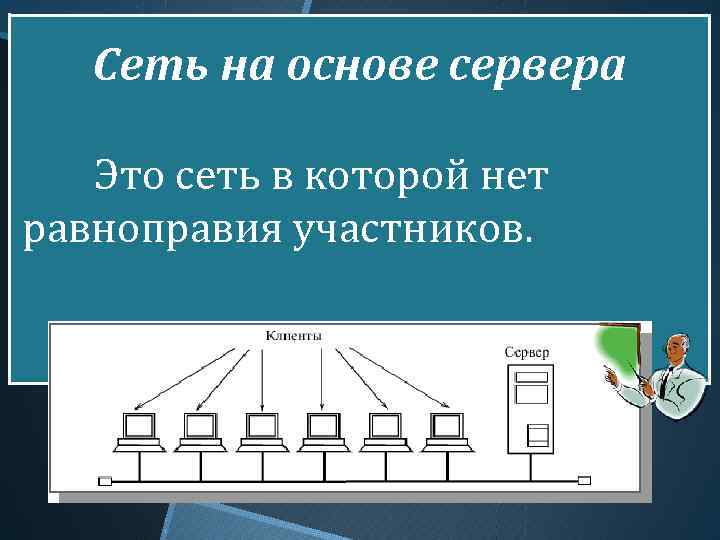 Количество серверов в сети. Схема локальной сети на основе сервера. Компьютерная сеть на основе сервера. Локальные компьютерные сети на основе сервера. Локальные сети сеть на основе сервера.