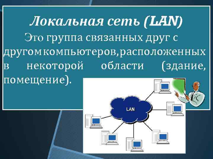 Локальная сеть (LAN) LAN Это группа связанных друг с другом компьютеров, расположенных в некоторой