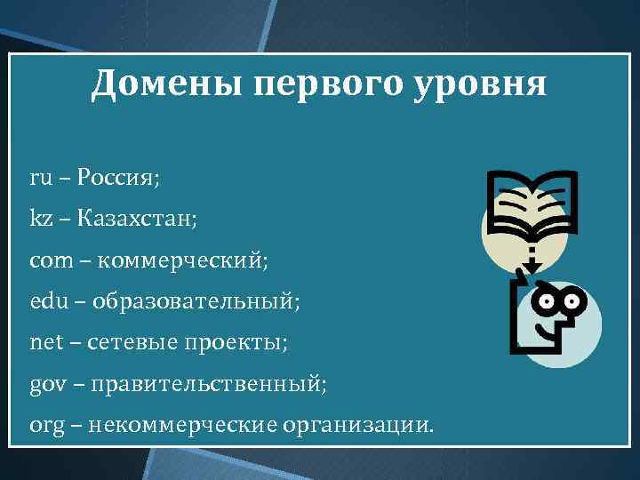 Домены первого уровня ru – Россия; kz – Казахстан; com – коммерческий; edu –