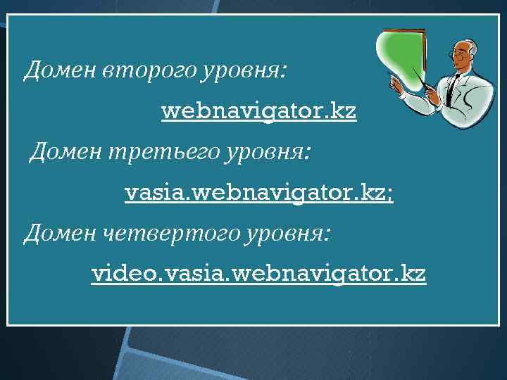 Домен второго уровня: webnavigator. kz Домен третьего уровня: vasia. webnavigator. kz; Домен четвертого уровня:
