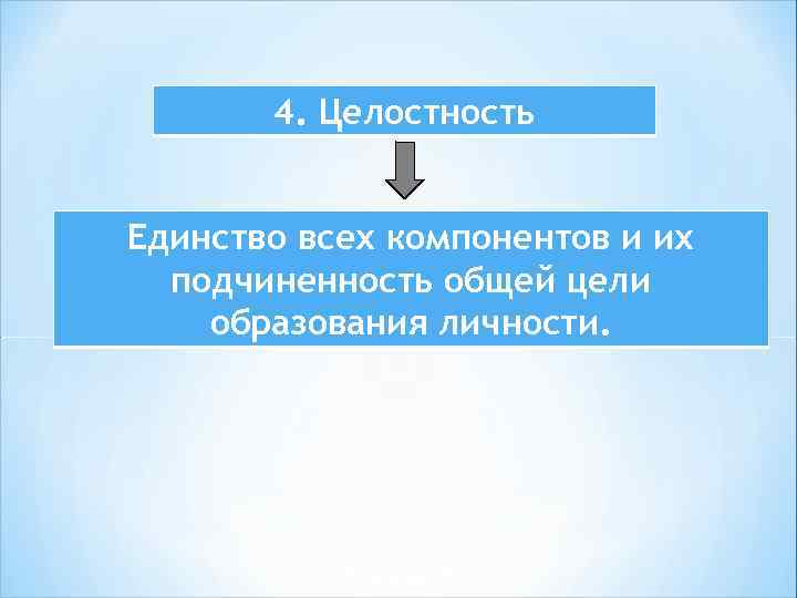 4. Целостность Единство всех компонентов и их подчиненность общей цели образования личности. 