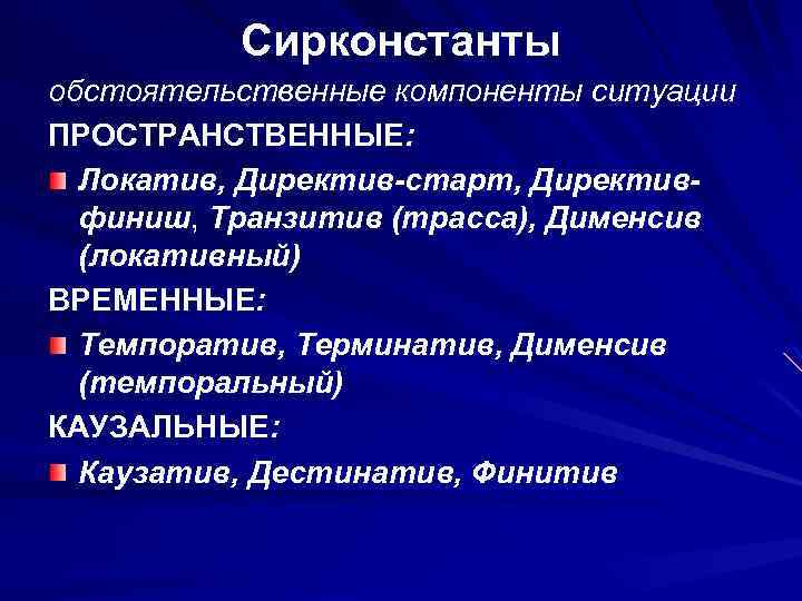 Компоненты ситуации