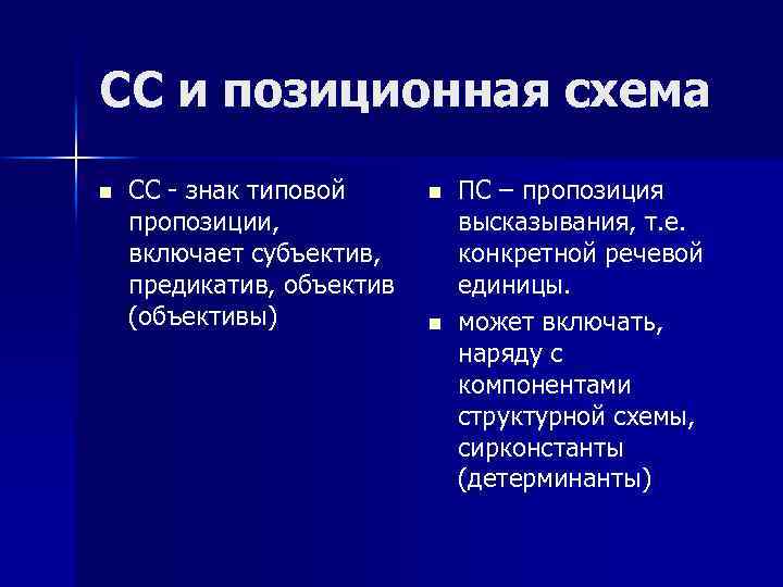 СС и позиционная схема n СС - знак типовой пропозиции, включает субъектив, предикатив, объектив