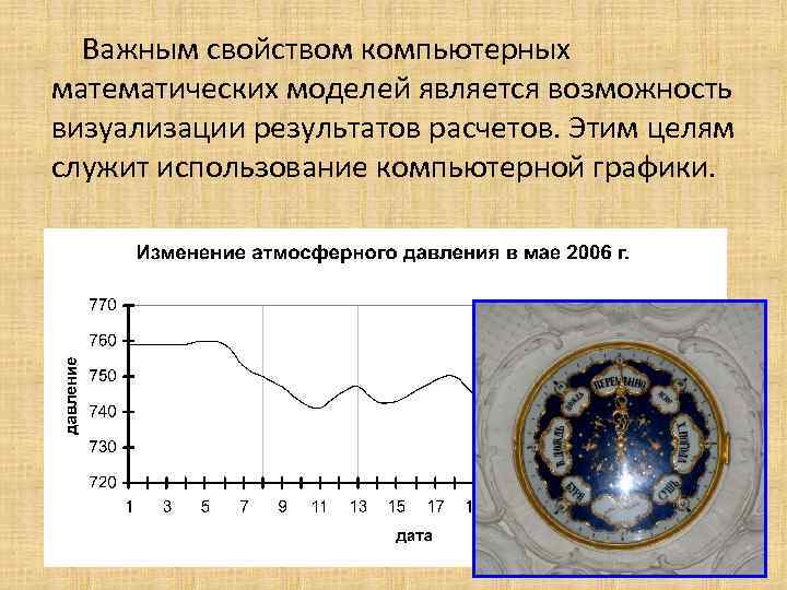 Важным свойством компьютерных математических моделей является возможность визуализации результатов расчетов. Этим целям служит использование