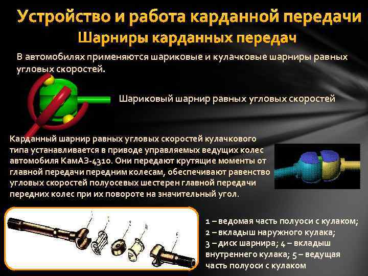 Устройство и работа карданной передачи Шарниры карданных передач В автомобилях применяются шариковые и кулачковые