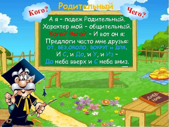 К ого? Родительный Чег А я – падеж Родительный. Характер мой – общительный. Кого?