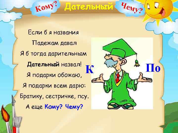 му? Дательный Чему? Ко Если б я названия Падежам давал Я б тогда дарительным