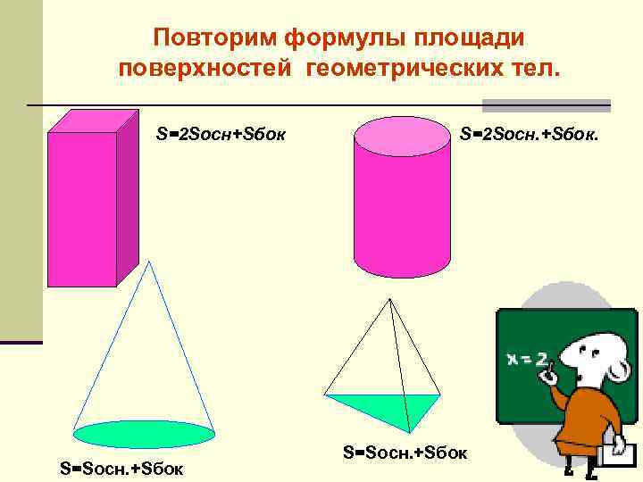 Объем геометрических фигур