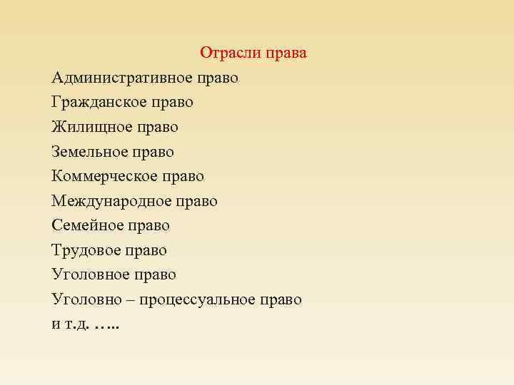 Отрасли права Административное право Гражданское право Жилищное право Земельное право Коммерческое право Международное право