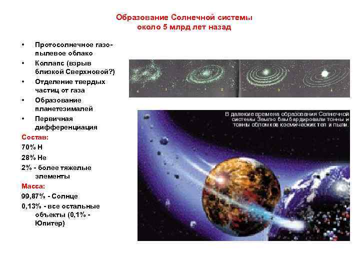 Образование Солнечной системы около 5 млрд лет назад • Протосолнечное газопылевое облако • Коллапс