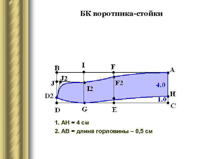 БК воротника-стойки 1. AH = 4 см 2. AB = длина горловины – 0,