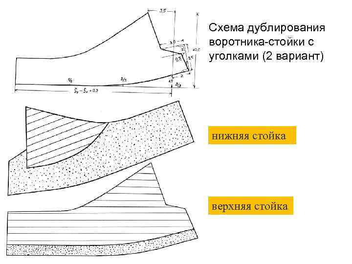 Схема дублирования воротника-стойки с уголками (2 вариант) нижняя стойка верхняя стойка 