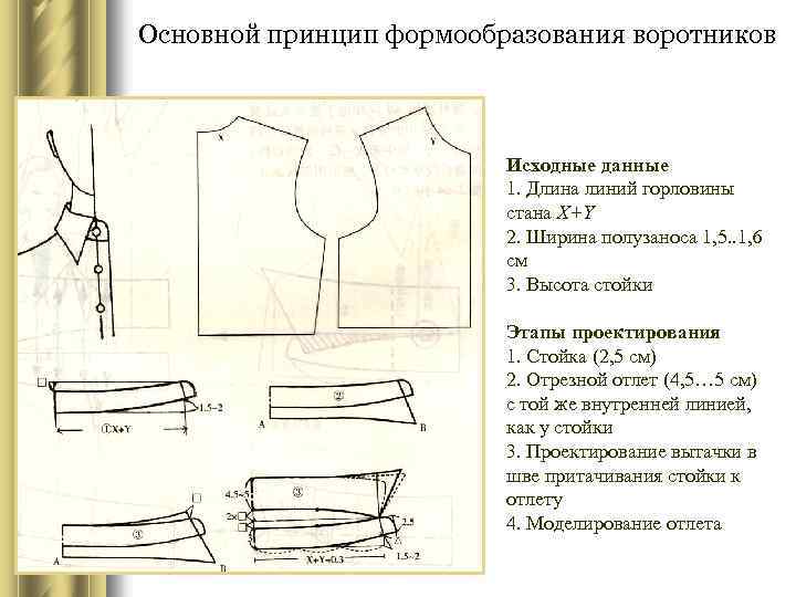 Основной принцип формообразования воротников Исходные данные 1. Длина линий горловины стана Х+Y 2. Ширина