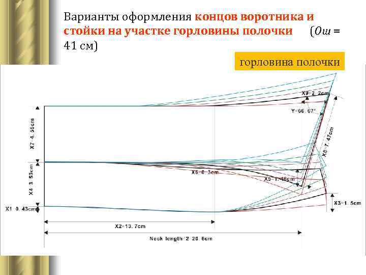 Варианты оформления концов воротника и стойки на участке горловины полочки (Ош = 41 см)