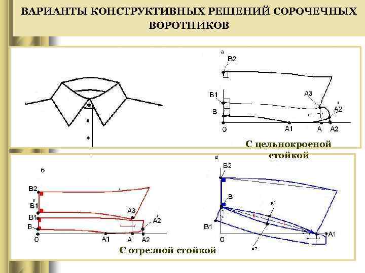 Схема обработки воротника с отрезной стойкой