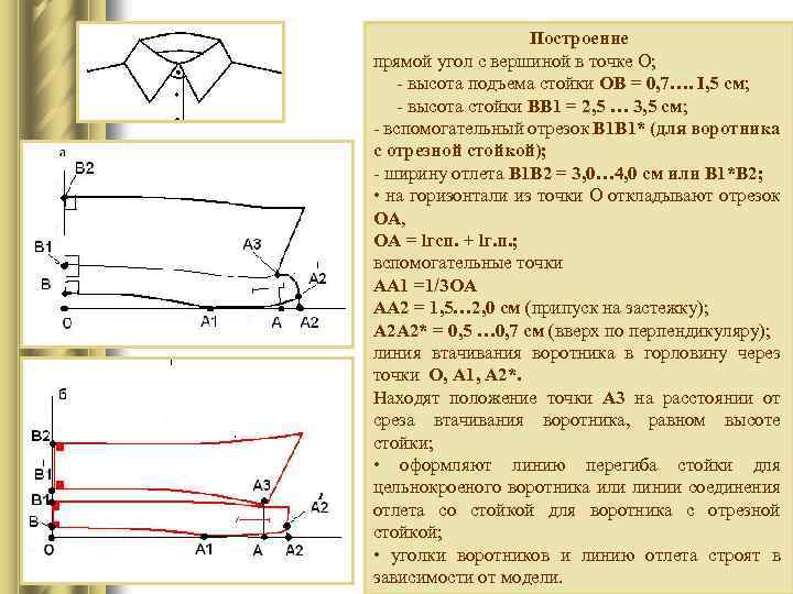 Построение прямой угол с вершиной в точке О; - высота подъема стойки ОВ =
