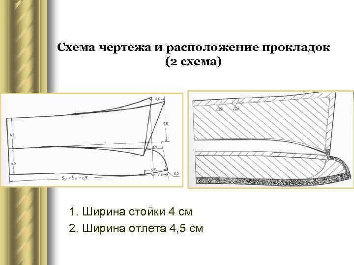 Схема чертежа и расположение прокладок (2 схема) 1. Ширина стойки 4 см 2. Ширина