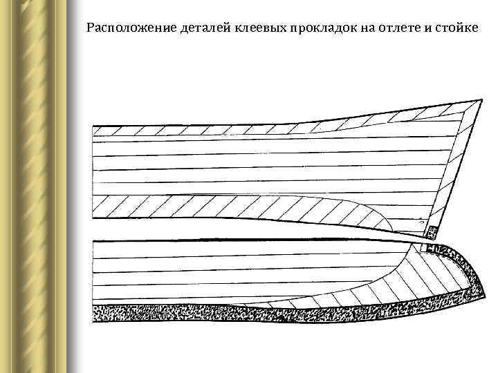 Расположение деталей клеевых прокладок на отлете и стойке 