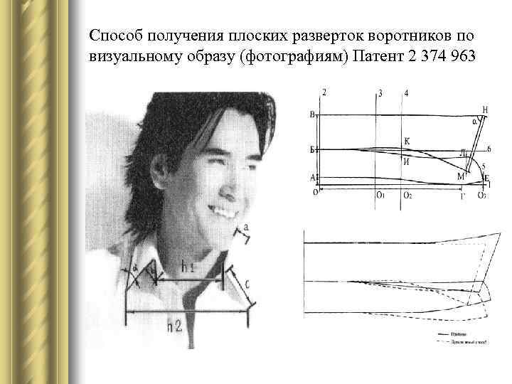 Способ получения плоских разверток воротников по визуальному образу (фотографиям) Патент 2 374 963 