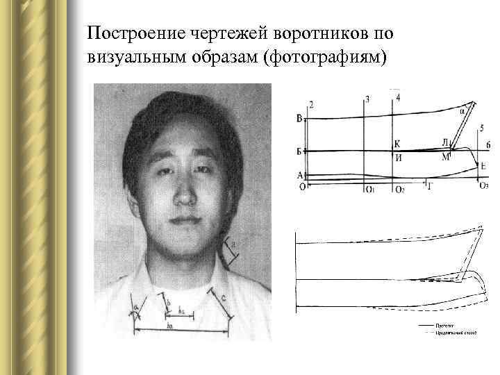 Построение чертежей воротников по визуальным образам (фотографиям) 