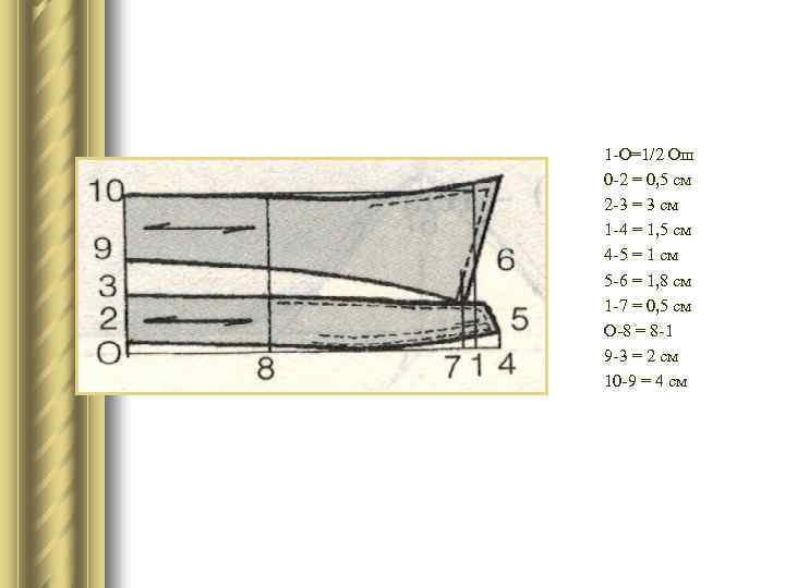 1 -О=1/2 Ош 0 -2 = 0, 5 см 2 -3 = 3 см