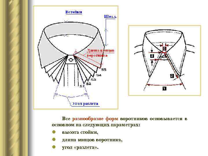 Все разнообразие форм воротников основывается в основном на следующих параметрах: l высота стойки, l
