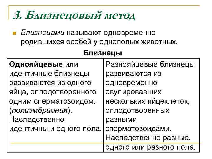 3. Близнецовый метод n Близнецами называют одновременно родившихся особей у однополых животных. Близнецы Однояйцевые