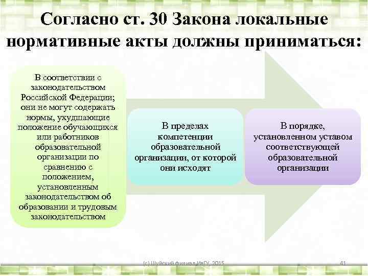 Согласно ст. 30 Закона локальные нормативные акты должны приниматься: В соответствии с законодательством Российской