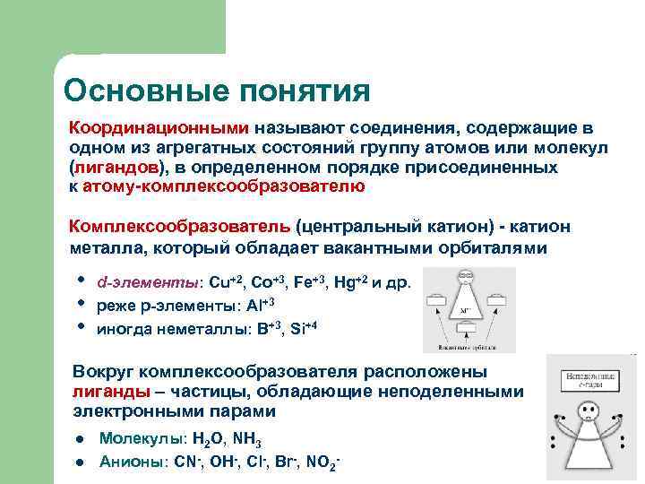 Основные понятия Координационными называют соединения, содержащие в одном из агрегатных состояний группу атомов или