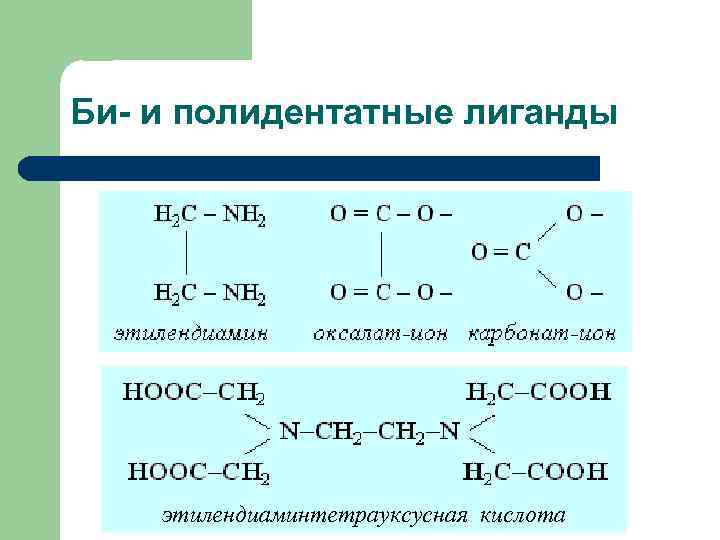 Би- и полидентатные лиганды этилендиаминтетрауксусная кислота 