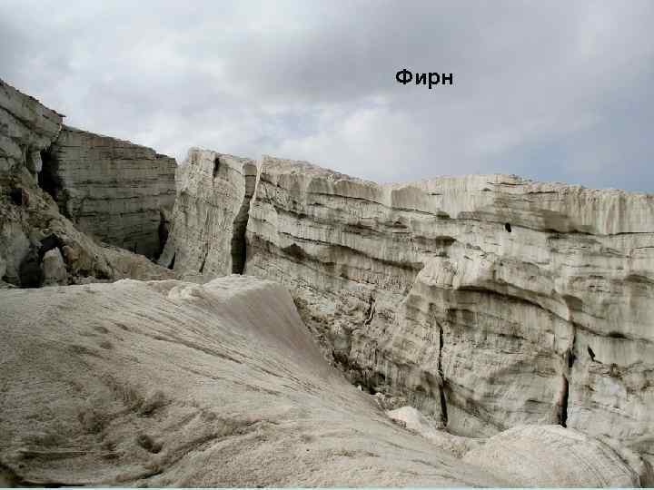 Фирн 
