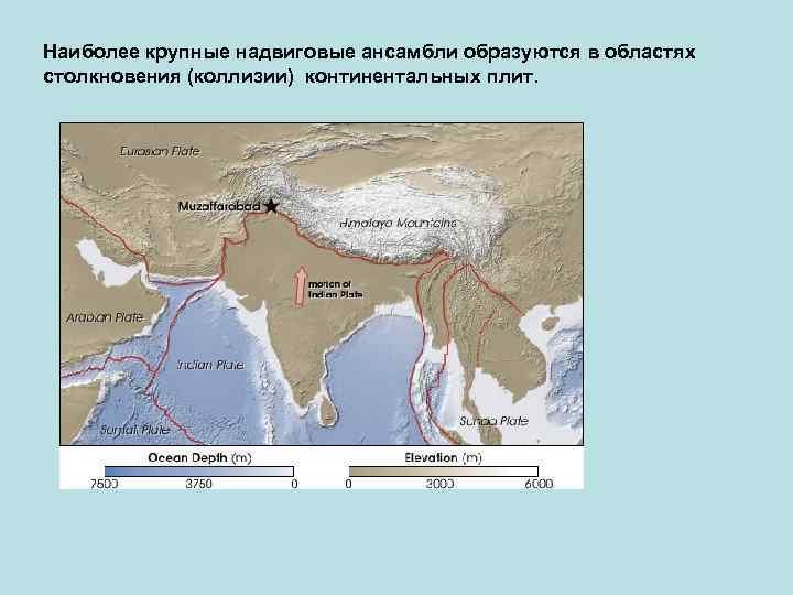 Наиболее крупные надвиговые ансамбли образуются в областях столкновения (коллизии) континентальных плит. 