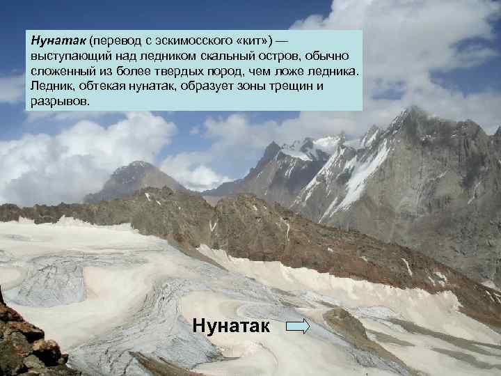 Нунатак (перевод с эскимосского «кит» ) — выступающий над ледником скальный остров, обычно сложенный