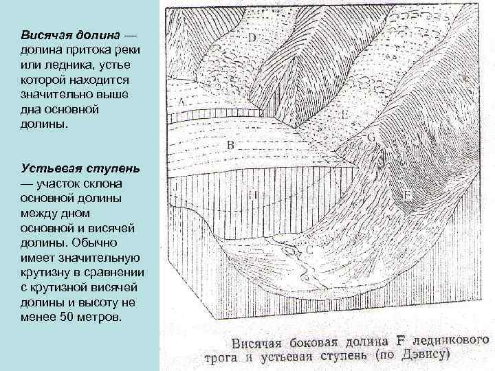 Висячая долина — долина притока реки или ледника, устье которой находится значительно выше дна