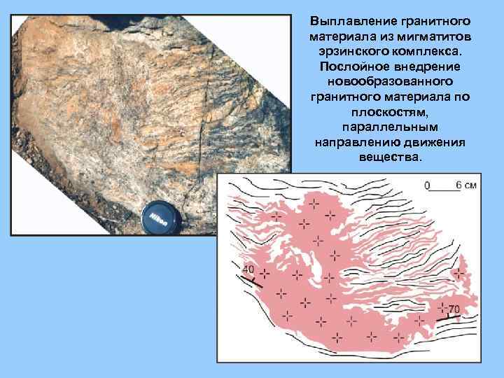 Выплавление гранитного материала из мигматитов эрзинского комплекса. Послойное внедрение новообразованного гранитного материала по плоскостям,