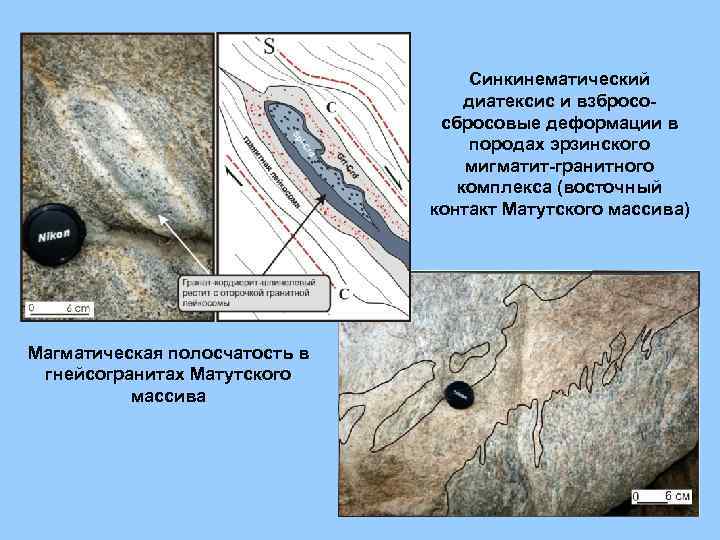 Синкинематический диатексис и взбрососбросовые деформации в породах эрзинского мигматит-гранитного комплекса (восточный контакт Матутского массива)