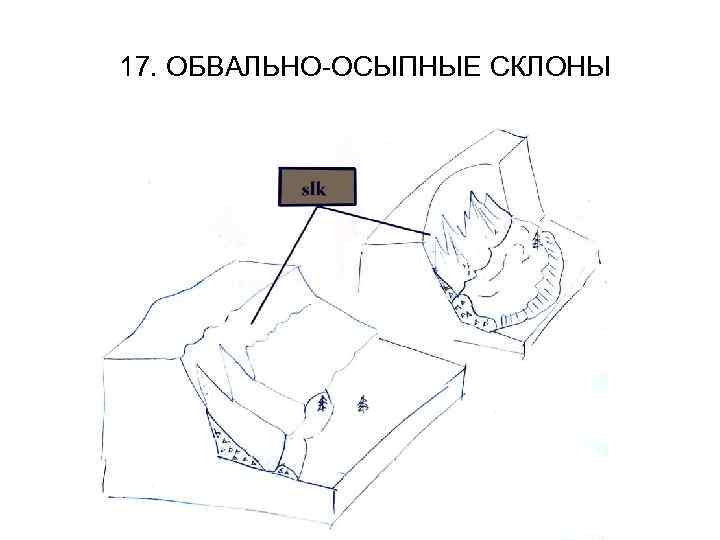 17. ОБВАЛЬНО-ОСЫПНЫЕ СКЛОНЫ 